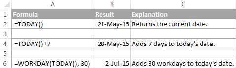 Thanksgiving Day's Date for Any Year - 2010, 2011etc using Excel Date  Formulas