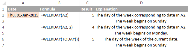 Excel WEEKDAY formulas to return the day of the week