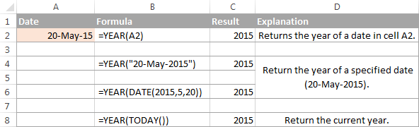 Thanksgiving Day's Date for Any Year - 2010, 2011etc using Excel Date  Formulas