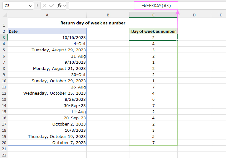 Days of week formula in Excel to get day names or numbers from date