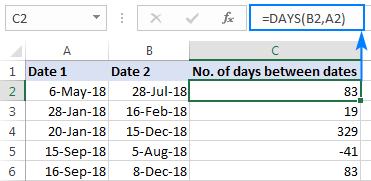 Calculate Number Of Days Between Two Dates In Excel