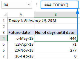 Find out how many days are between today and a future date.