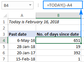 Calculate the number of days between a past date and today.
