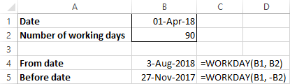 Calculating N business days before or after a given date