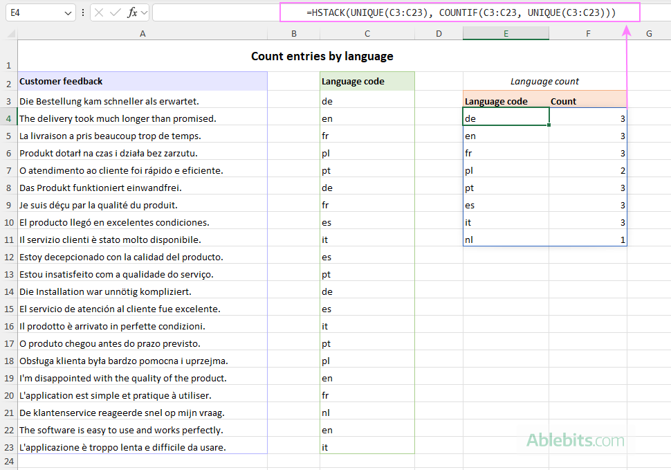 Excel formula to count how many entries are written in each language.