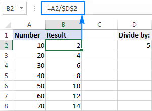 The result of dividing a column by a number