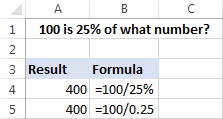 Dividing a number by percentage