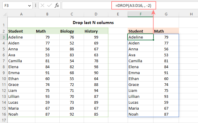 Drop some columns from the end of an array.