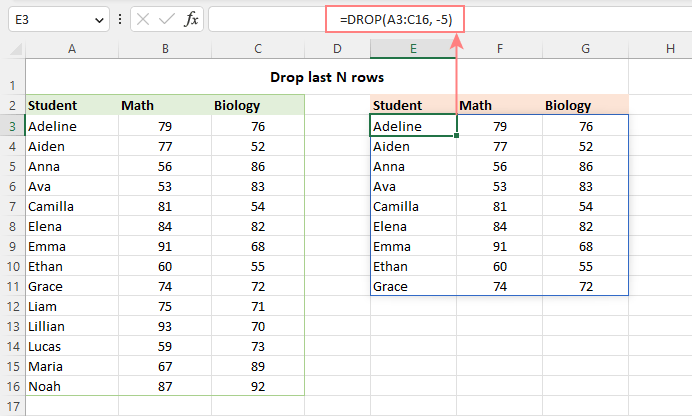 Remove the last 5 rows from an array.
