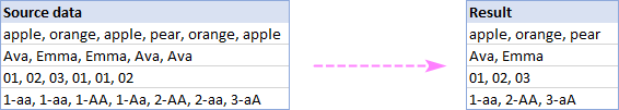 Удалить дубликаты в ячейке Excel