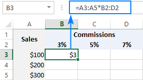 Array calculations in pre-dynamic versions of Excel