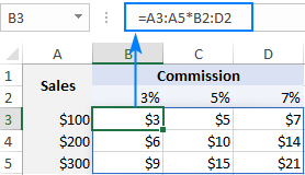 Dynamische Arrays in Excel 365