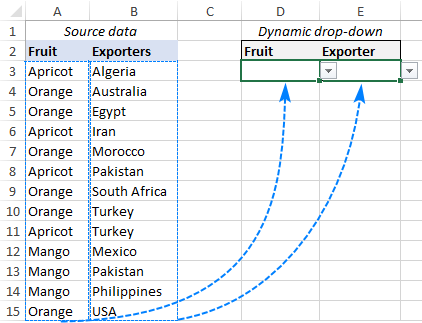 microsoft excel for mac create dropdown list