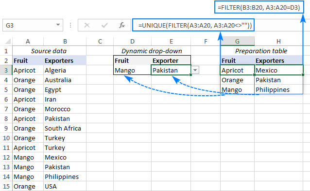 Making an expandable drop down list in Excel