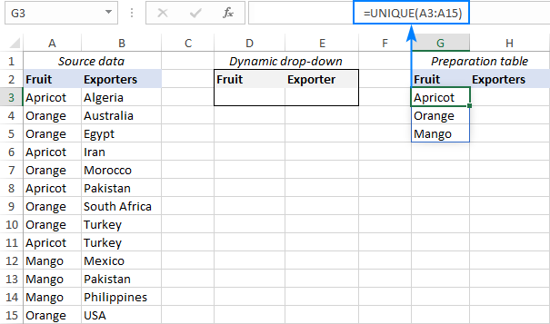 Getting the unique items for the main drop down list