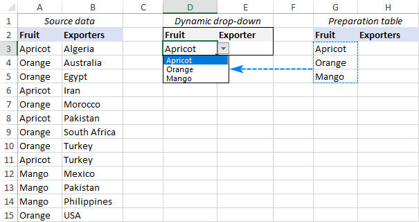 First dropdown completed.