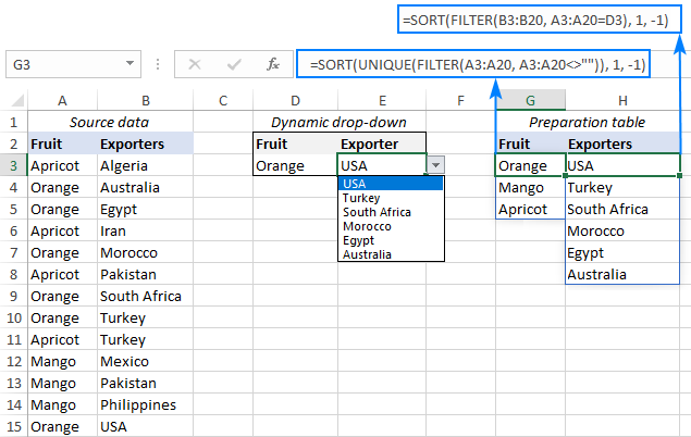 Sorting a drop down list descending