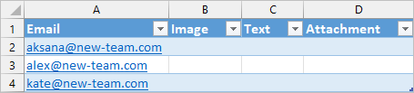 This is an example of your Excel table.