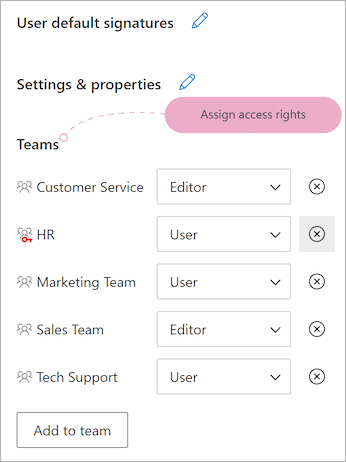 Configuring access rights for signature folders.
