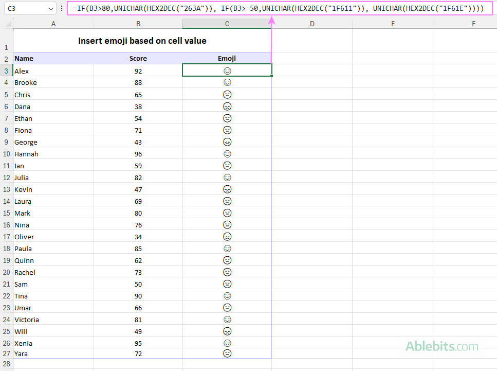 Insert an emoji in Excel dynamically based on cell value.