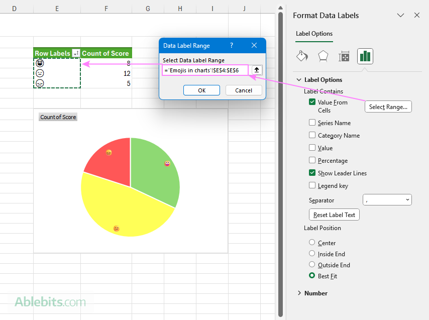 Use emojis as chart labels.