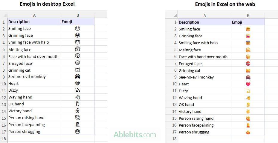 Emojis in Excel desktop and online.