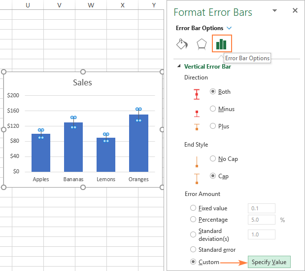 Reading Error Analysis Chart