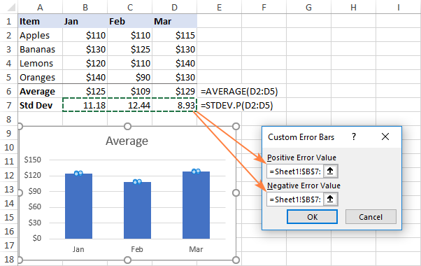 como colocar pubs de erro em gráficos no Excel 2007