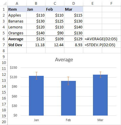 Individual error bars in Excel chart