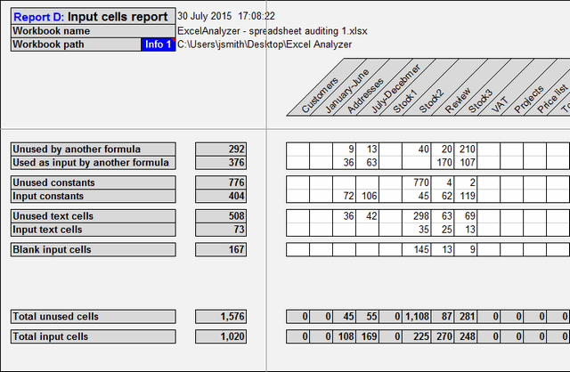 excel input cells report