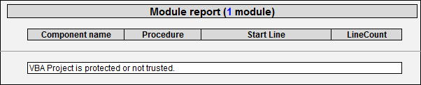 Analyze the names of all VBA modules in the workbook
