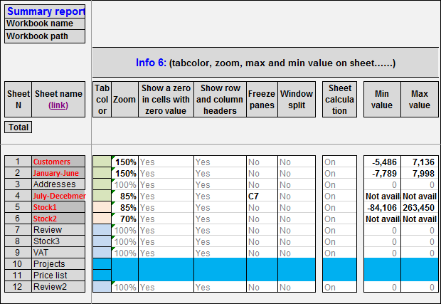 Audit Schedule Template Xls from cdn.ablebits.com