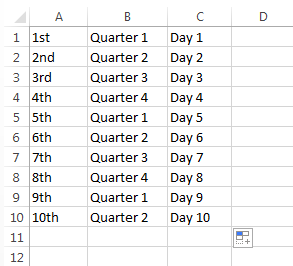 Down Fill Power Chart