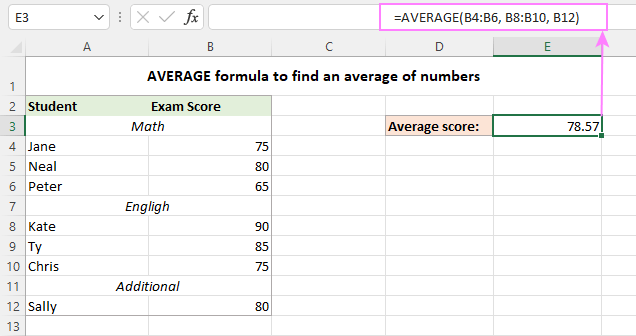 AVERAGE formula to calculate an average of numbers in the range.