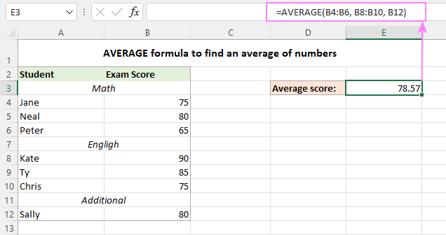 How to calculate Sum and Average of numbers using formulas in MS