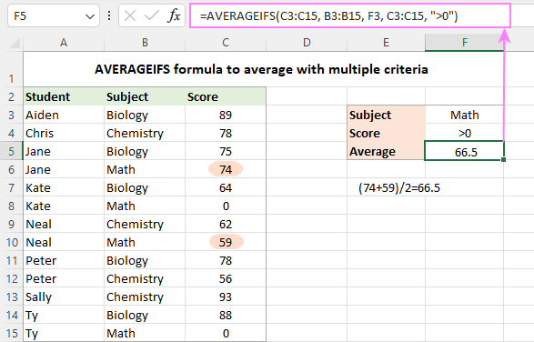 Average cells with two criteria using an AVERAGEIFS formula.