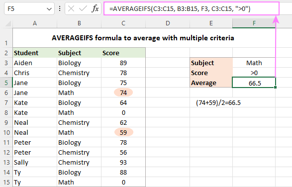 Average formula in deals excel