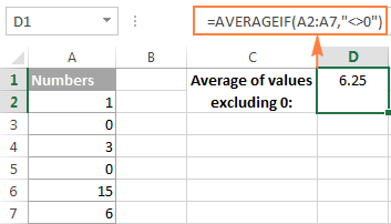 The AVERAGEIF formula for numbers that are not equal to zero