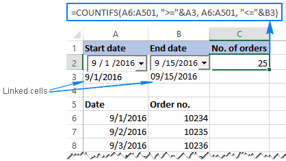 A formula referencing the linked cells works perfectly.