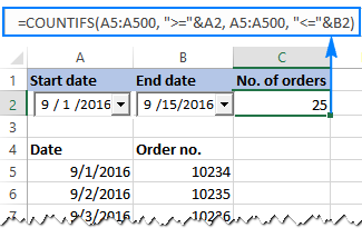 How to Create a Date Picker in Excel Without an Add-In – Tech guide