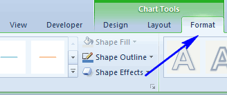 Excel chart tools - Select the Format tab