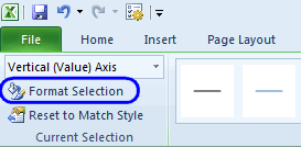 Click the Format Selection button to see the Format Axis window