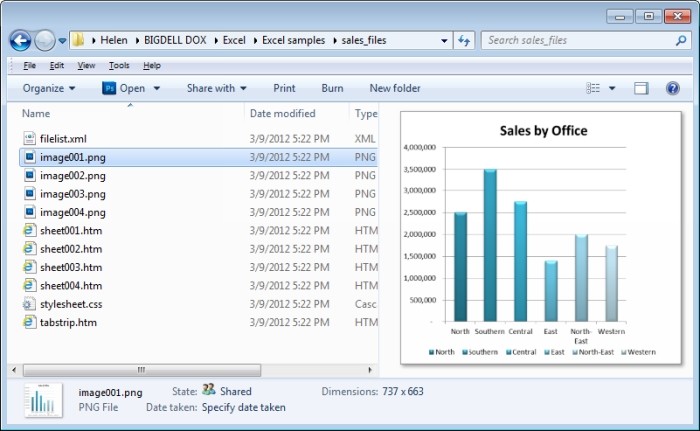 Working With Charts In Excel