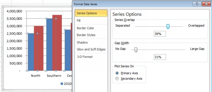 Line Chart In Excel 2010