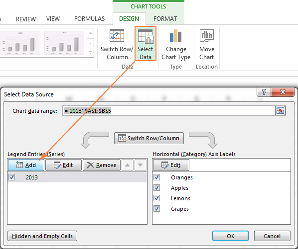 Chart Tools Design In Excel