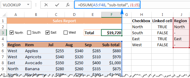 DSUM formula for the interactive report