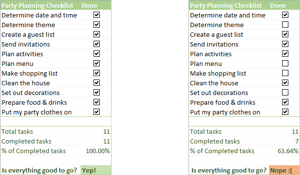 Excel checklist with data summary