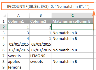 Compare two columns in Excel for matches.