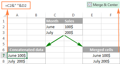 combine cells in excel for mac