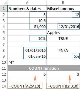 Using the Excel COUNT function